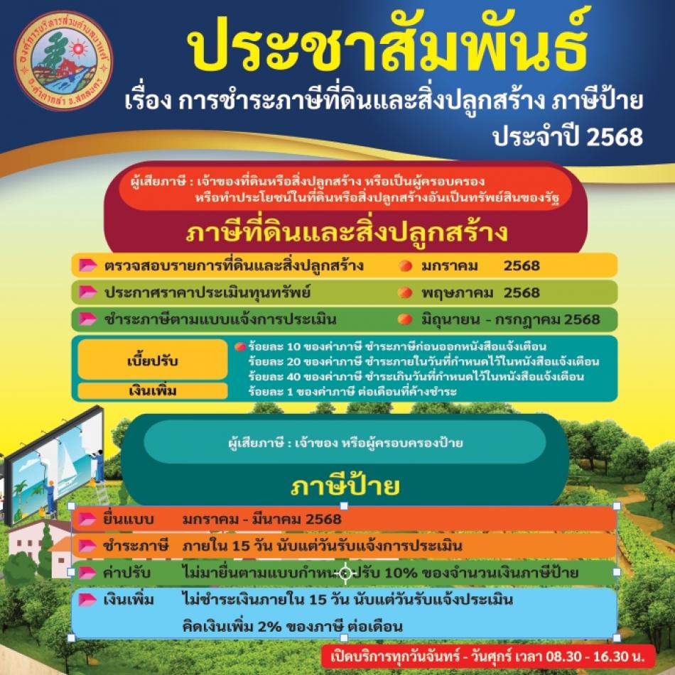 การชำระภาษีที่ดินและสิ่งปลูกสร้าง ภาษีป้าย ประจำปี  2568